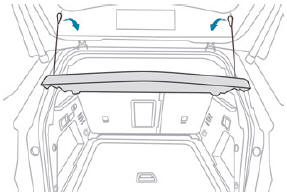 Peugeot 5008. Ablage Gepäckraumabdeckung