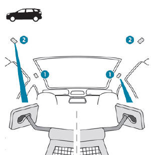 Peugeot 5008. Rückhaltenetz für hohe Ladung