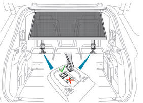 Peugeot 5008. Hinter den Vordersitzen