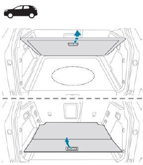 Peugeot 5008. Staufach