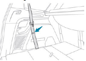 Peugeot 5008. Öffnen und Verstauen des Sicherheitsgurts