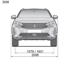 Peugeot 5008. Abmessungen 