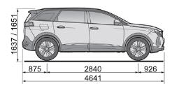 Peugeot 5008. Abmessungen 