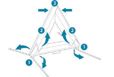 Peugeot 5008. Aufbau und Aufstellung des Warndreiecks