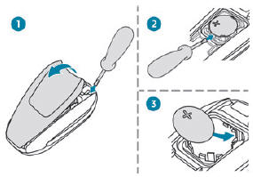 Peugeot 5008. Batterie austauschen