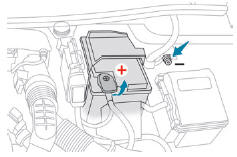 Peugeot 5008. Zugang zu den Batterien