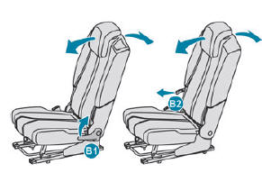 Peugeot 5008. Einstellung der Neigung der Rückenlehne