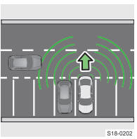 Skoda Kodiaq. Funktionsweise