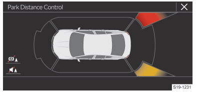 Skoda Kodiaq. Fahrzeug mit Einparkhilfe