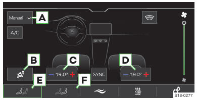 Skoda Kodiaq. Einstellungen