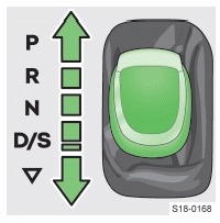 Skoda Kodiaq. Wählhebelstellungen