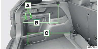 Skoda Kodiaq. Fünfsitzer-Variante des Fahrzeugs