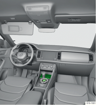 Skoda Kodiaq. USB-Anschlüsse