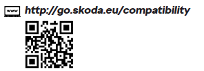 Skoda Kodiaq. QR-Codes