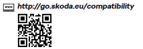 Skoda Kodiaq. QR-Codes