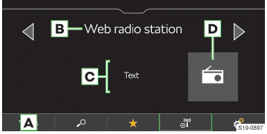 Skoda Kodiaq. Web-Radio-Player