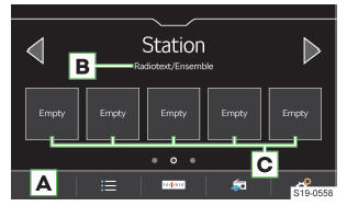 Skoda Kodiaq. Analoger und digitaler Radioempfang