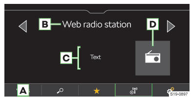 Skoda Kodiaq. Web-Radio-Player