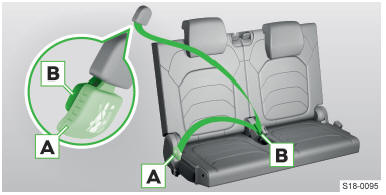 Skoda Kodiaq. Gurt mit zwei Schlosszungen anlegen und ablegen