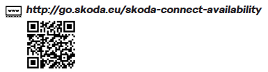 Skoda Kodiaq. QR-Codes