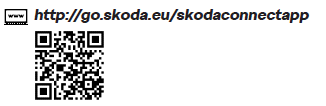 Skoda Kodiaq. QR-Codes