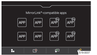 Skoda Kodiaq. MirrorLink