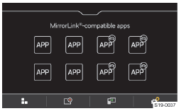 Skoda Kodiaq. MirrorLink