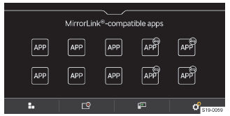 Skoda Kodiaq. MirrorLink