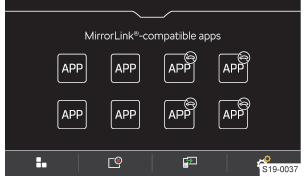 Skoda Kodiaq. MirrorLink