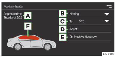 Skoda Kodiaq. Einstellungen und Informationen im Infotainmentbildschirm