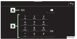 Skoda Kodiaq. Numerische Tastatur