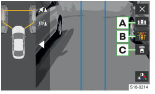 Skoda Kodiaq. Ansicht der Kamera vorn