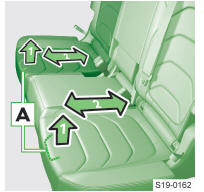 Skoda Kodiaq. Sitze in Längsrichtung verschieben