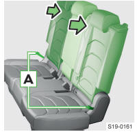 Skoda Kodiaq. Neigung der Sitzlehnen einstellen