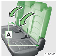 Skoda Kodiaq. Lehnen vom Fahrgastraum aus vorklappen